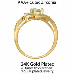Gold-Plated-Baguette-Ring-schematic view
