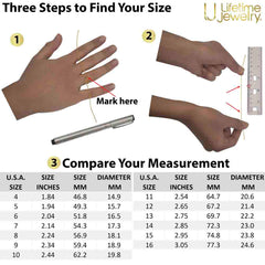 Ring-sizing