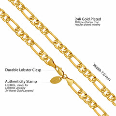 Radiant Diamond Cut Figaro Chain Necklaces 24k Real Gold Plated ( 6mm, 7mm, 9.5mm )