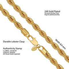 Gold pLated