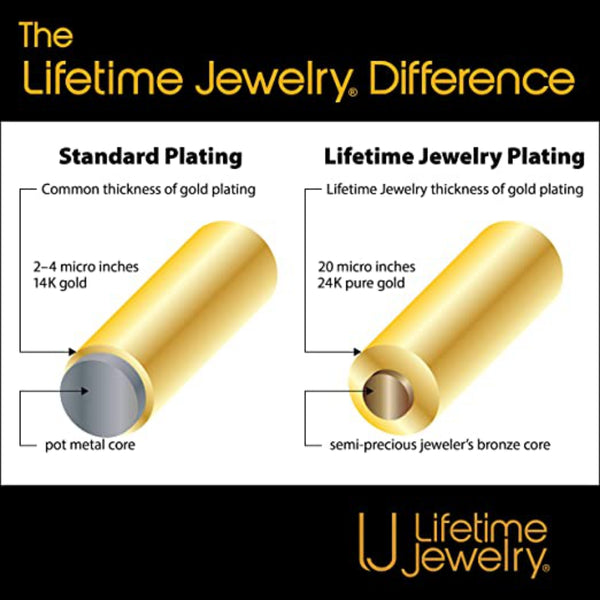gold plated 9mm Figaro Chain