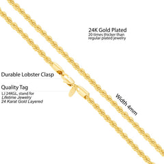 Gold Plated 4mm Rope Chain