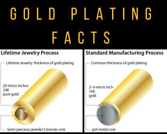 Gold Plated Whisper Chain Anklet