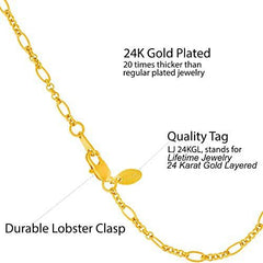 Gold Plated 2mm Figaro Link Anklet