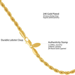 Gold Plated 5mm Rope Chain Anklet
